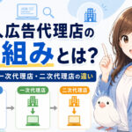 求人広告代理店の仕組みとは？直販・一次代理店・二次代理店の違い