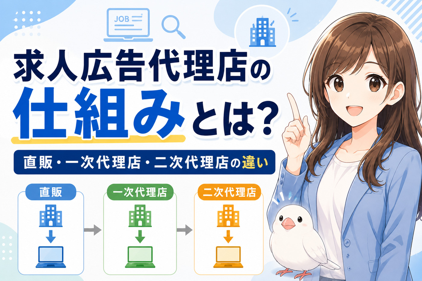 求人広告代理店の仕組みとは？直販・一次代理店・二次代理店の違い