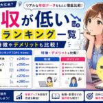 年収が低い職業ランキング一覧｜特徴やデメリットも比較！