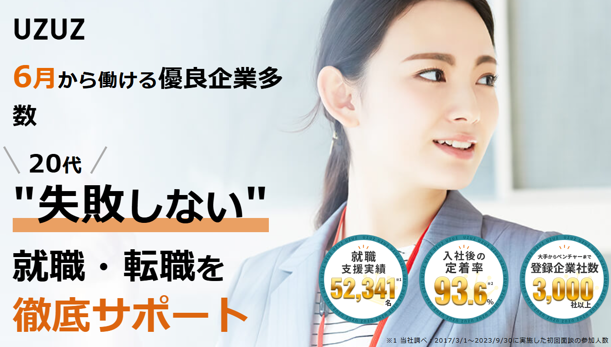 UZUZ（ウズウズ）