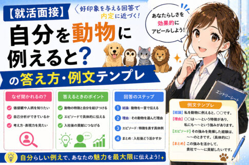 【就活面接】自分を動物に例えると？の答え方・例文テンプレ