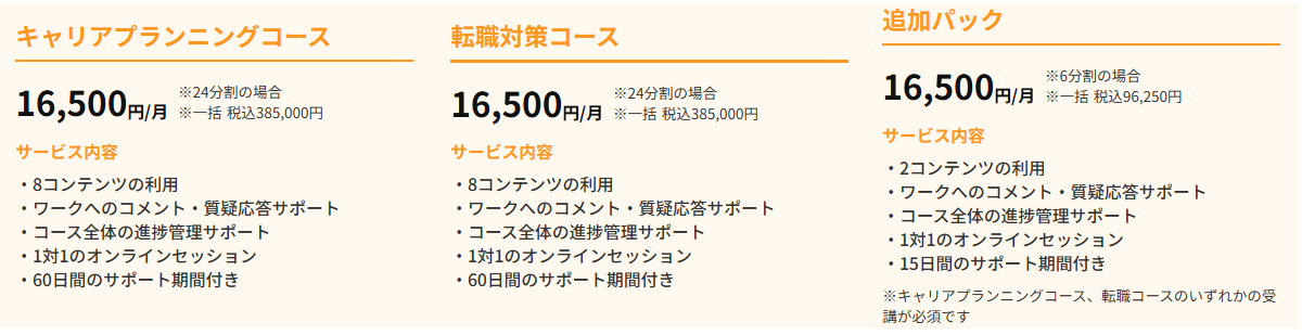 ミートキャリア料金プラン